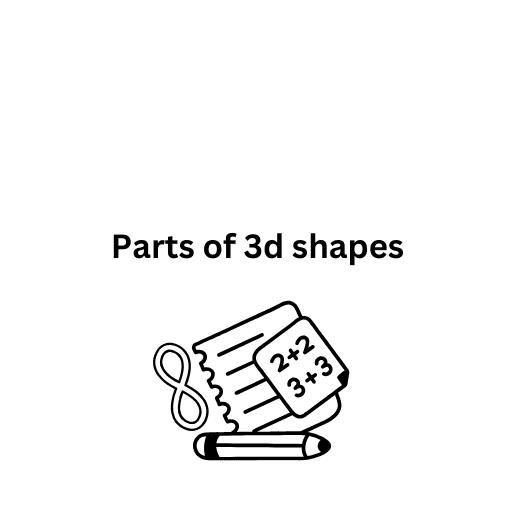 Parts of 3d shapes